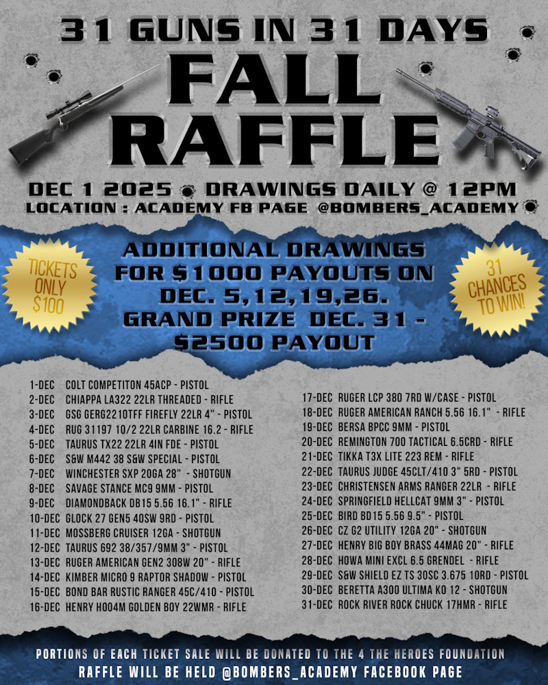 2025 Raffle List of Prizes